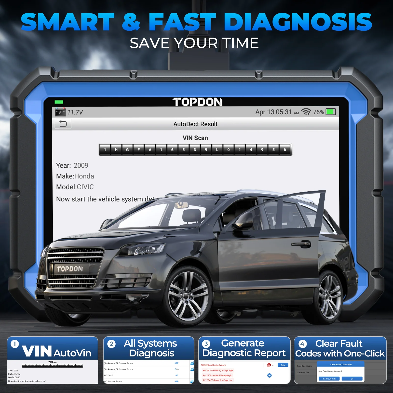 ArtiDiag Pro - Image 3