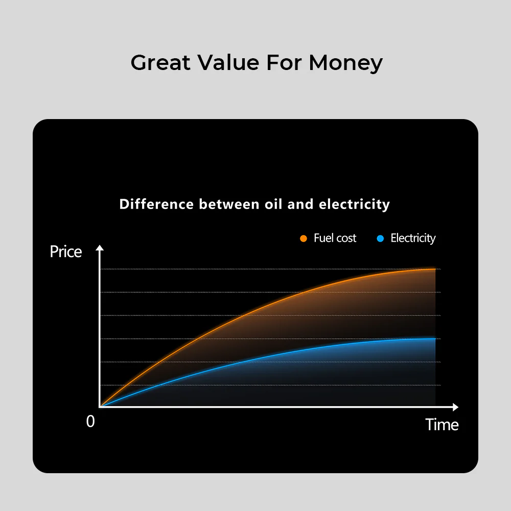 PulseQ AC Home - Image 11