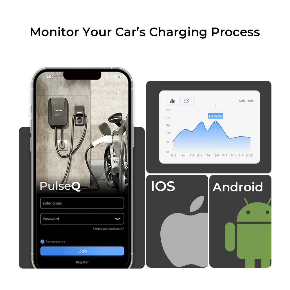 PulseQ AC Home - Image 4