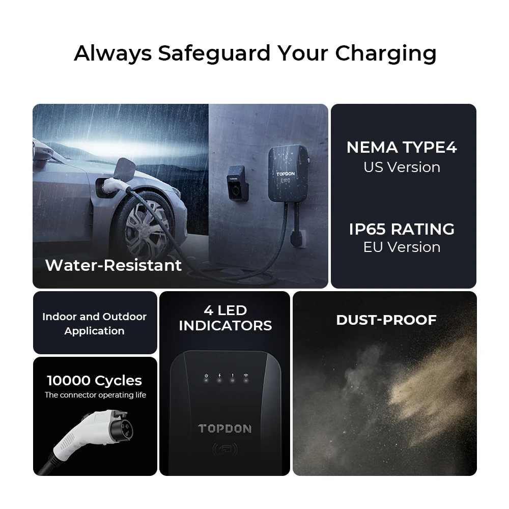 PulseQ AC Home - Image 7