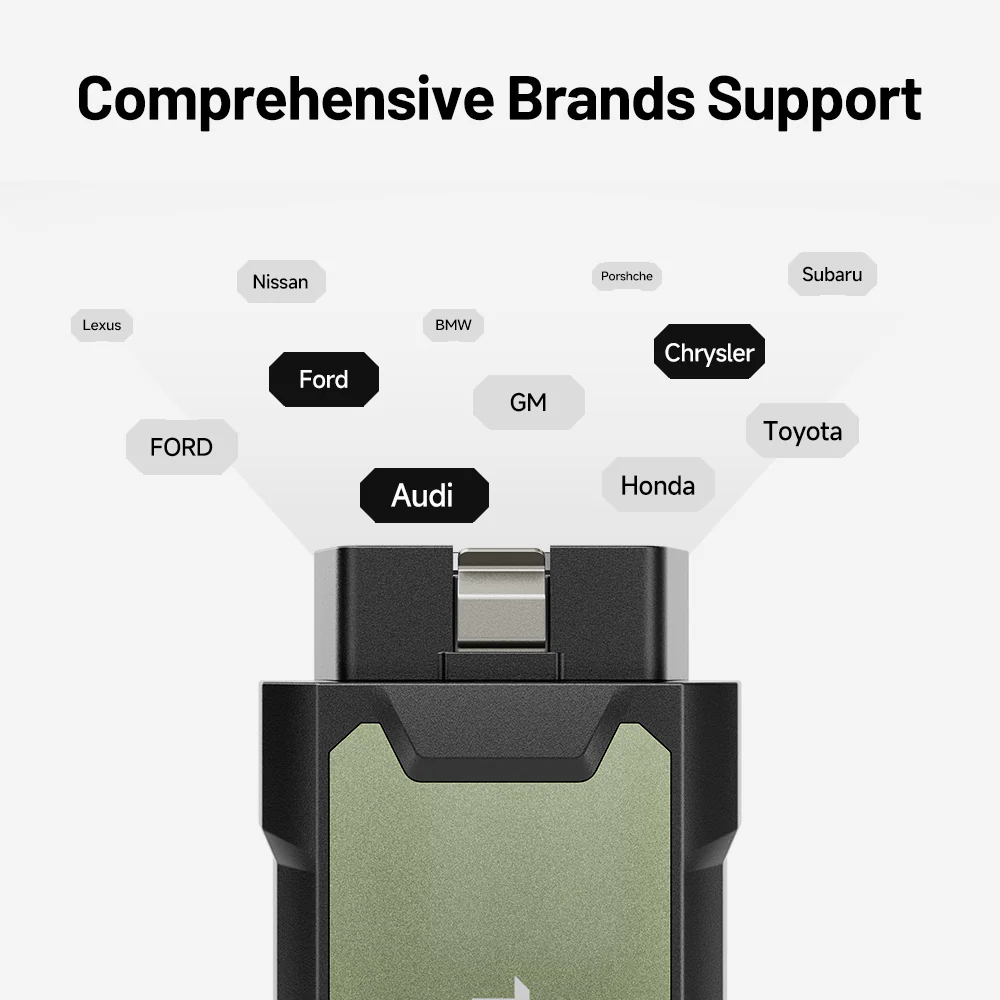 RLink J2534 - Image 3