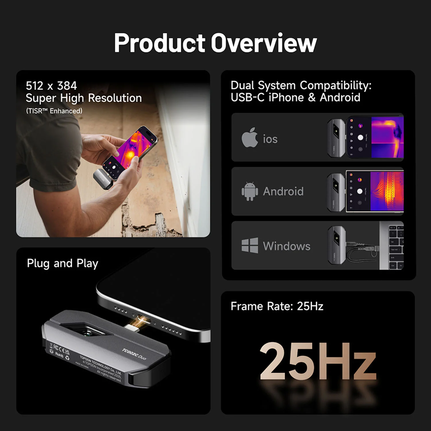 TC002C Duo (iOS & Android USB-C Devices) - Image 2