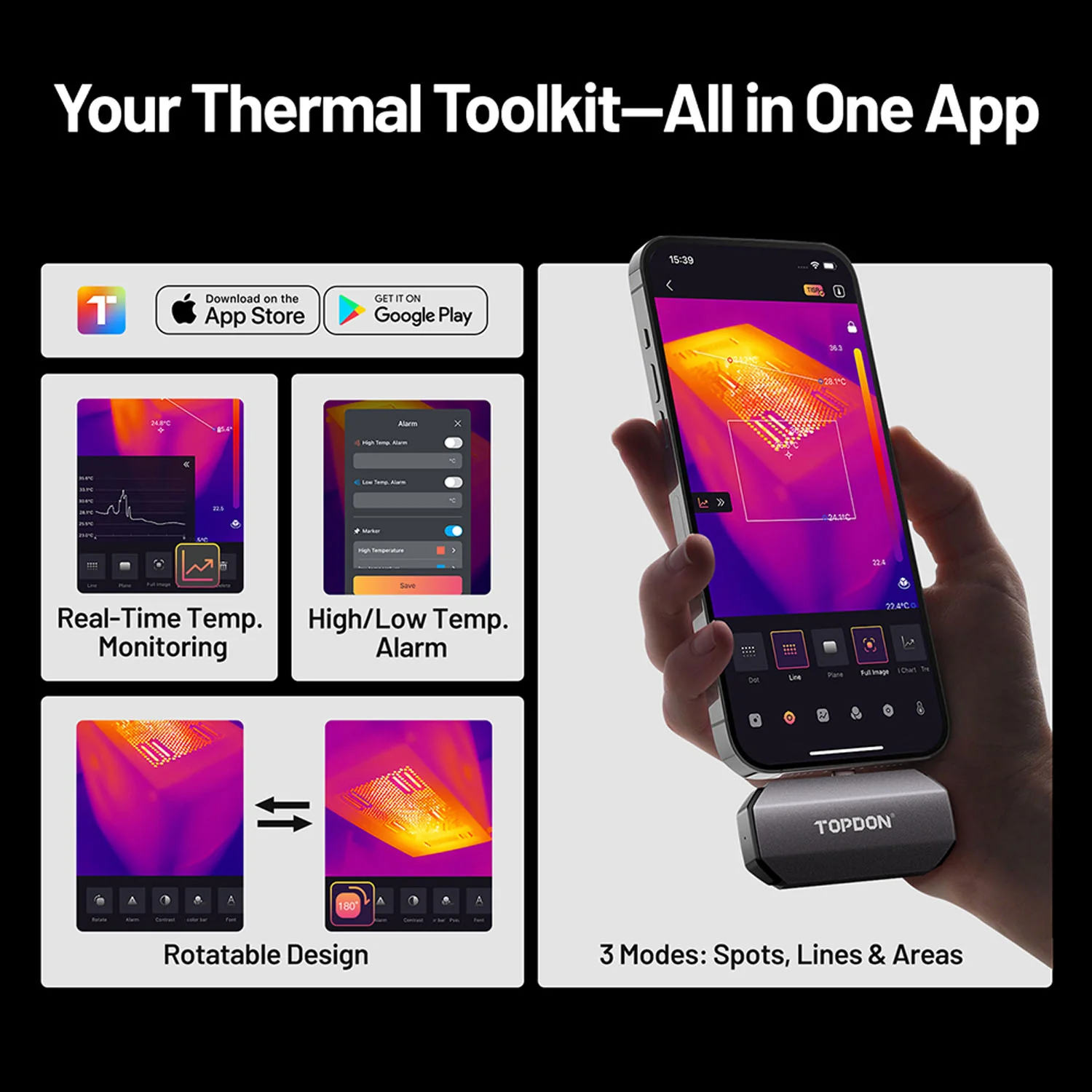 TC002C Duo (iOS & Android USB-C Devices) - Image 9