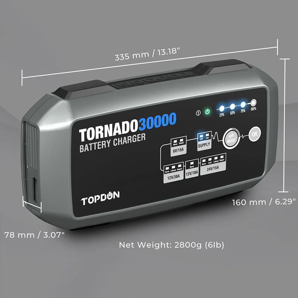 Tornado30000 - Image 12