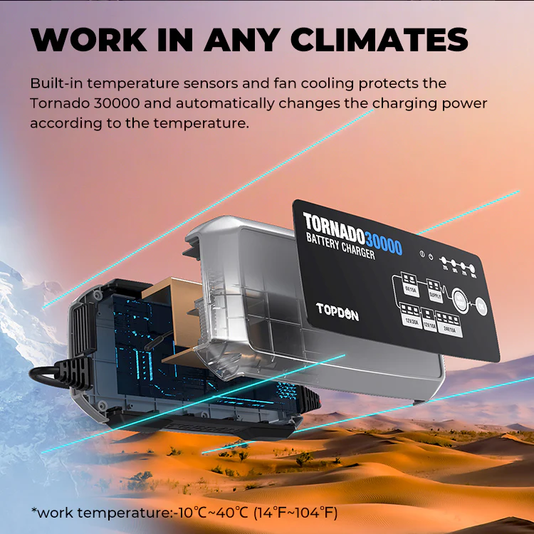 Tornado30000 - Image 4