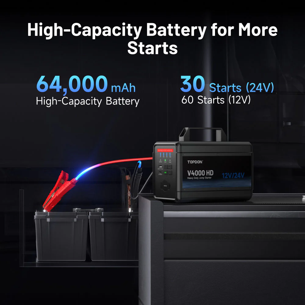 V4000 HD - Image 5